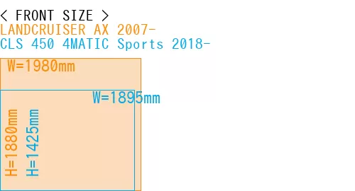 #LANDCRUISER AX 2007- + CLS 450 4MATIC Sports 2018-